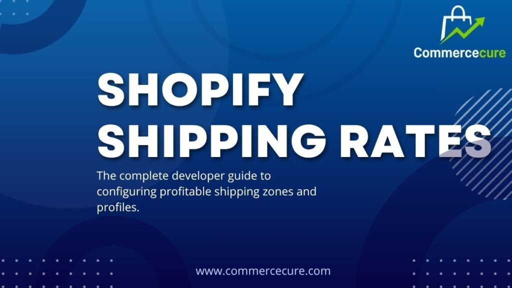 3D configuration dashboard setting up Shopify shipping zones and weight-based rates.