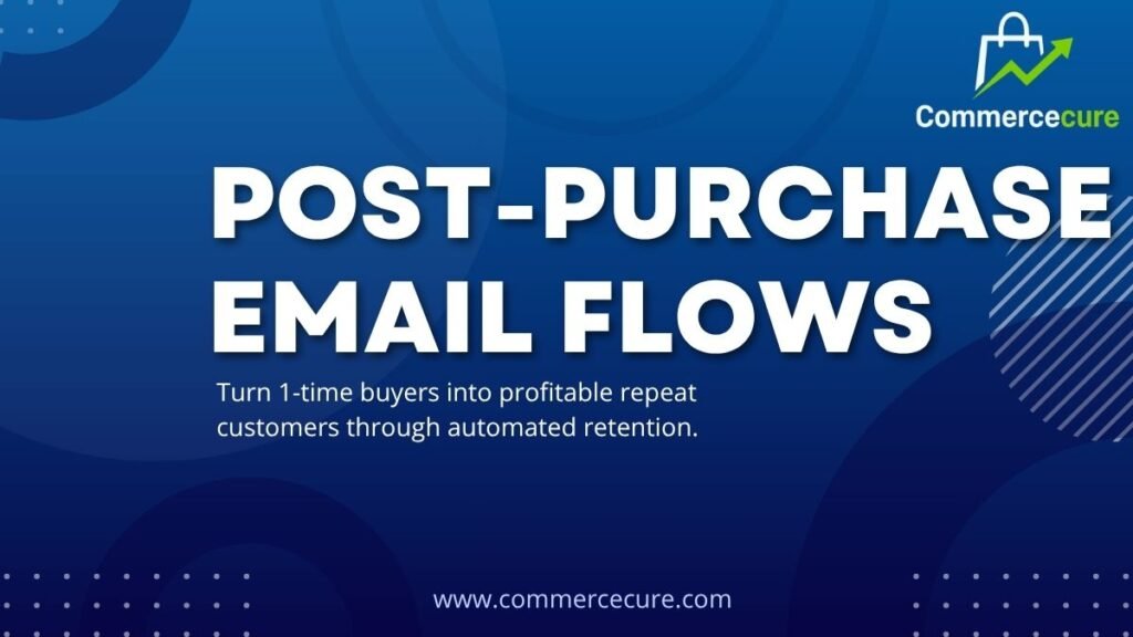 3D email automation workflow illustrating a post-purchase customer retention loop.