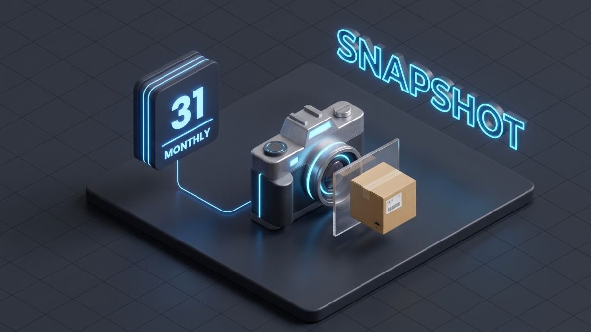 3D calendar and camera capturing a month-end inventory snapshot.