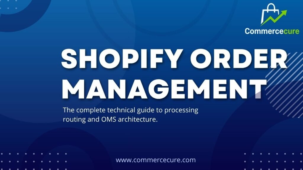 3D order management system dashboard routing Shopify fulfillments.
