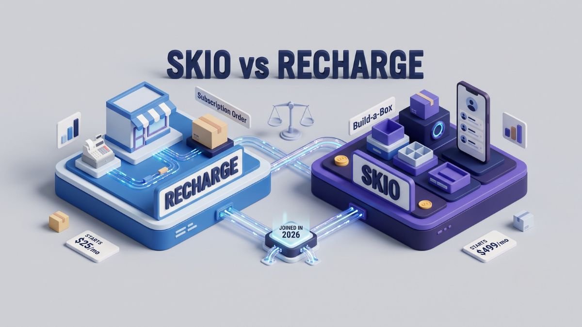 A 3D isometric side-by-side view comparing Recharge and Skio on separate modular platforms, with minimal digital storefronts, "Build-a-Box" modules, and a center bridge labeled "JOINED IN 2026" on an expansive, solid light-grey background.