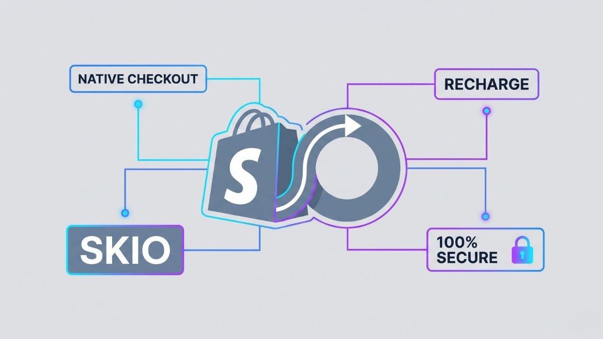 A flat 2D vector illustration representing Skio's passwordless SMS login and dunning recovery features.